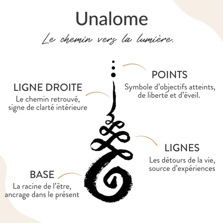 Posira™ Pendente de lótus Unalome
